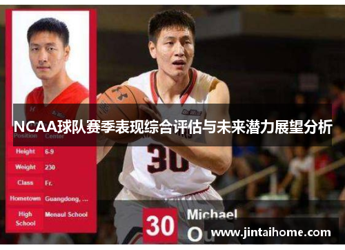 NCAA球队赛季表现综合评估与未来潜力展望分析